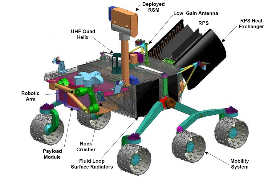 Mars Science Laboratory drawing.jpg